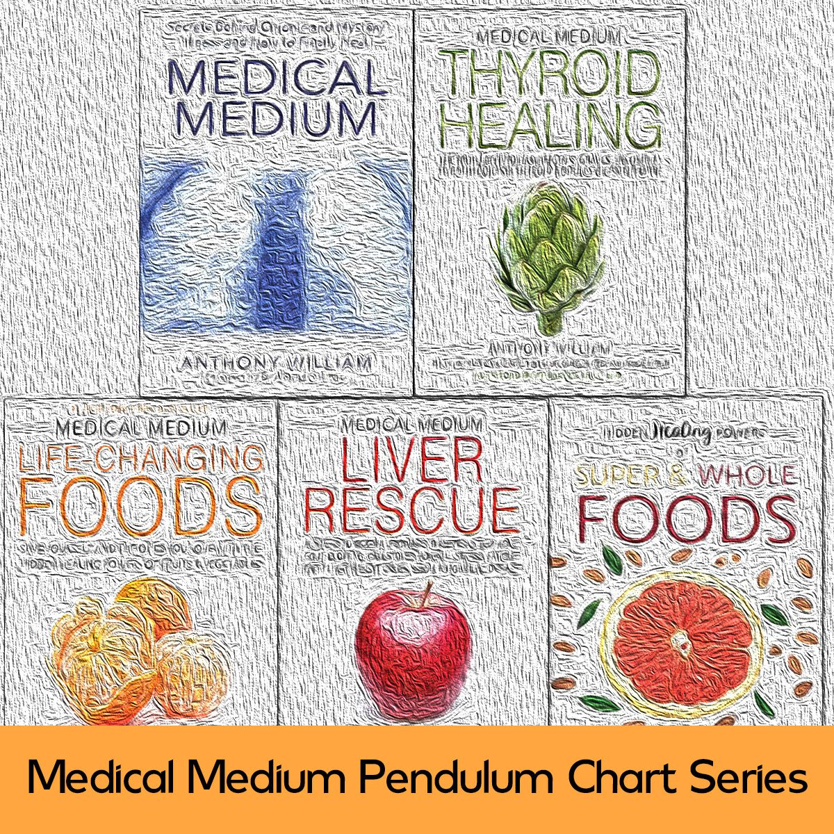Medical Medium Pendulum Chart Series Abundance Belief